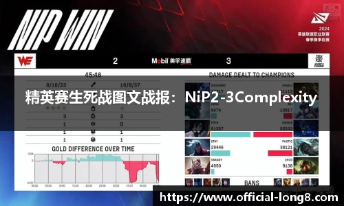 精英赛生死战图文战报：NiP2-3Complexity