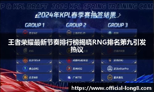 王者荣耀最新节奏排行榜揭晓RNG排名第九引发热议