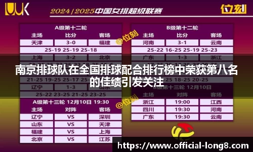 南京排球队在全国排球配合排行榜中荣获第八名的佳绩引发关注